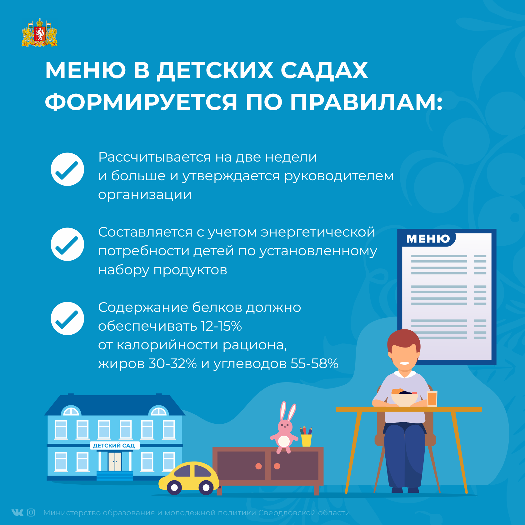 Меню Детский Сад Фото